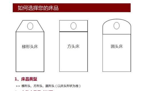 美容院床罩四件套按摩理疗推拿熏蒸床套带洞纯色足浴加厚床单订做-图2