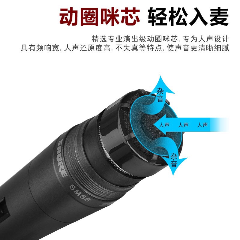 Shure/舒尔 SM/58S专业演出有线话筒舞台家用K歌动圈卡拉OK麦克风 - 图1