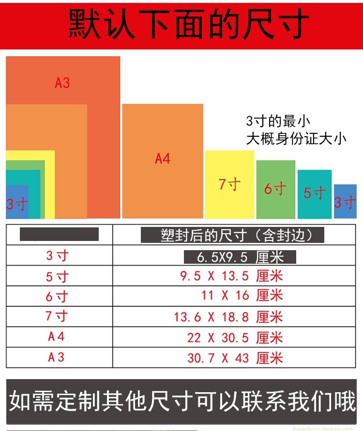 不动佛心咒贴画结缘不动如来防潮挂贴画纸唐卡防水相纸画双面塑封 - 图1