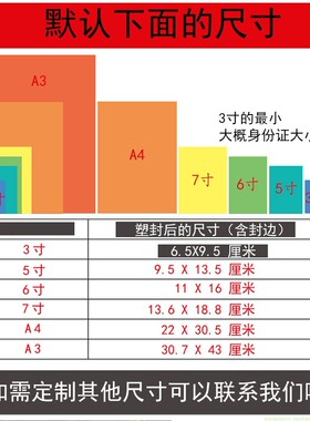 子归图相纸双面塑封画像