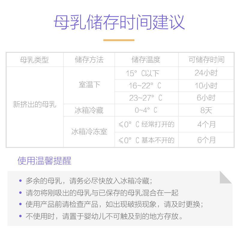 飞利浦新安怡存储奶瓶玻璃塑料宽口径可接吸奶器可冷藏母乳保鲜瓶