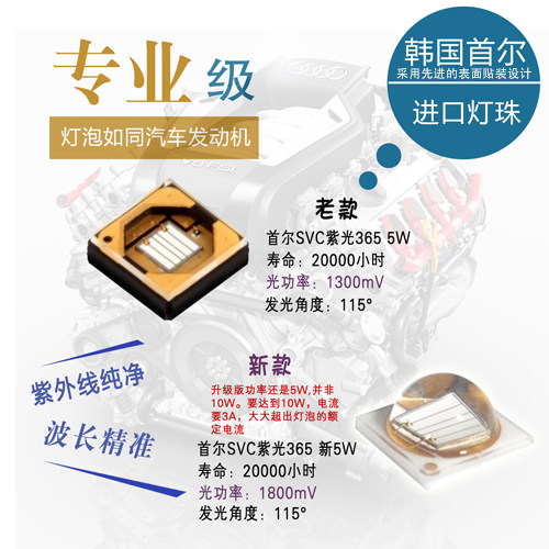 采用韩国首尔SVC进口365nm紫光LED 手电筒玉石鉴定钱币荧光剂检测,淘宝优惠券,粉丝福利购,淘宝优惠卷