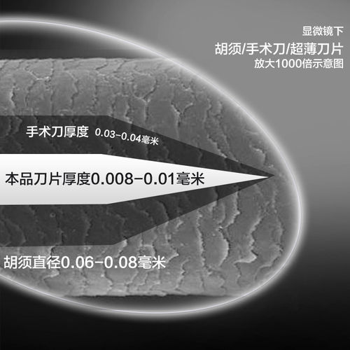 阿帕齐星天蓝手动剃须刀3层刀片吉利刀架刀头阿帕奇刮胡刀男套装 - 图1