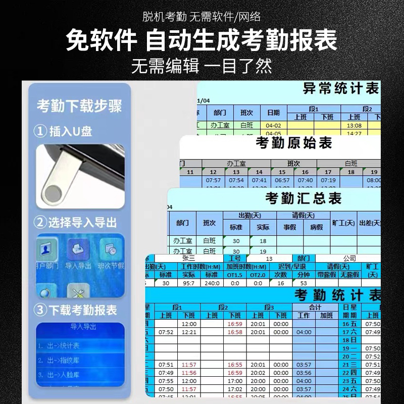 爱宝F-168人脸考勤机指纹打卡机面部识别智能刷脸手指指纹签到公司员工上下班打卡签到一体机人脸指纹打卡机-图3