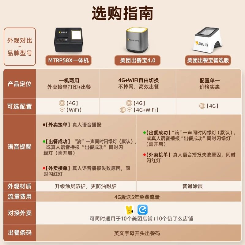 美团外卖出餐宝双平台饿了么接单宝4g扫码出餐机神器wifi热敏票据全自动接单打印机外卖接单打印机出餐一体机,淘宝优惠券,粉丝福利购,淘宝优惠卷