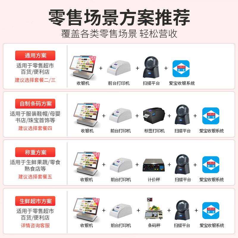 爱宝6600双屏触摸一体机服装收银机 非繁办公收款机