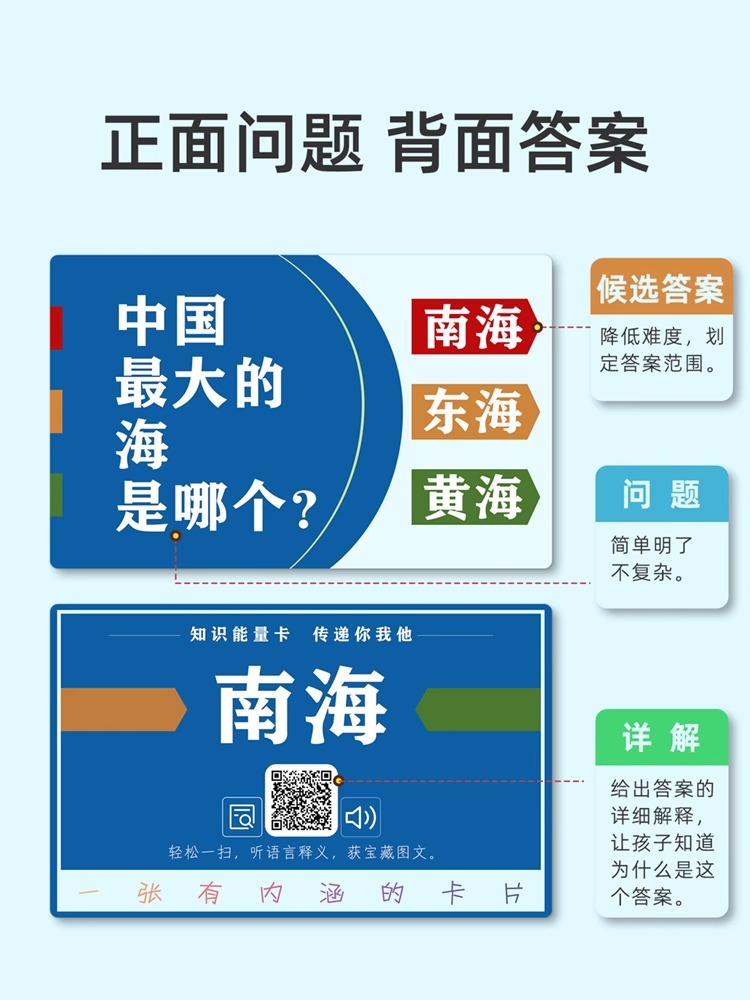 小学生知识能量卡片百科常识趣味卡牌成语接龙扑克牌儿童益智玩具 - 图0