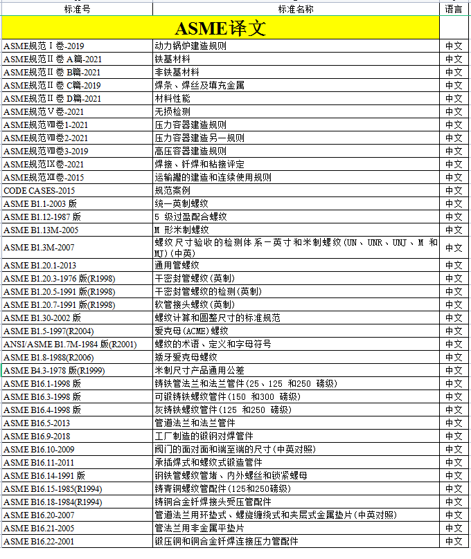 ASME标准中文翻译服务美国机械工程师协会规范的中文人工翻译版-图0