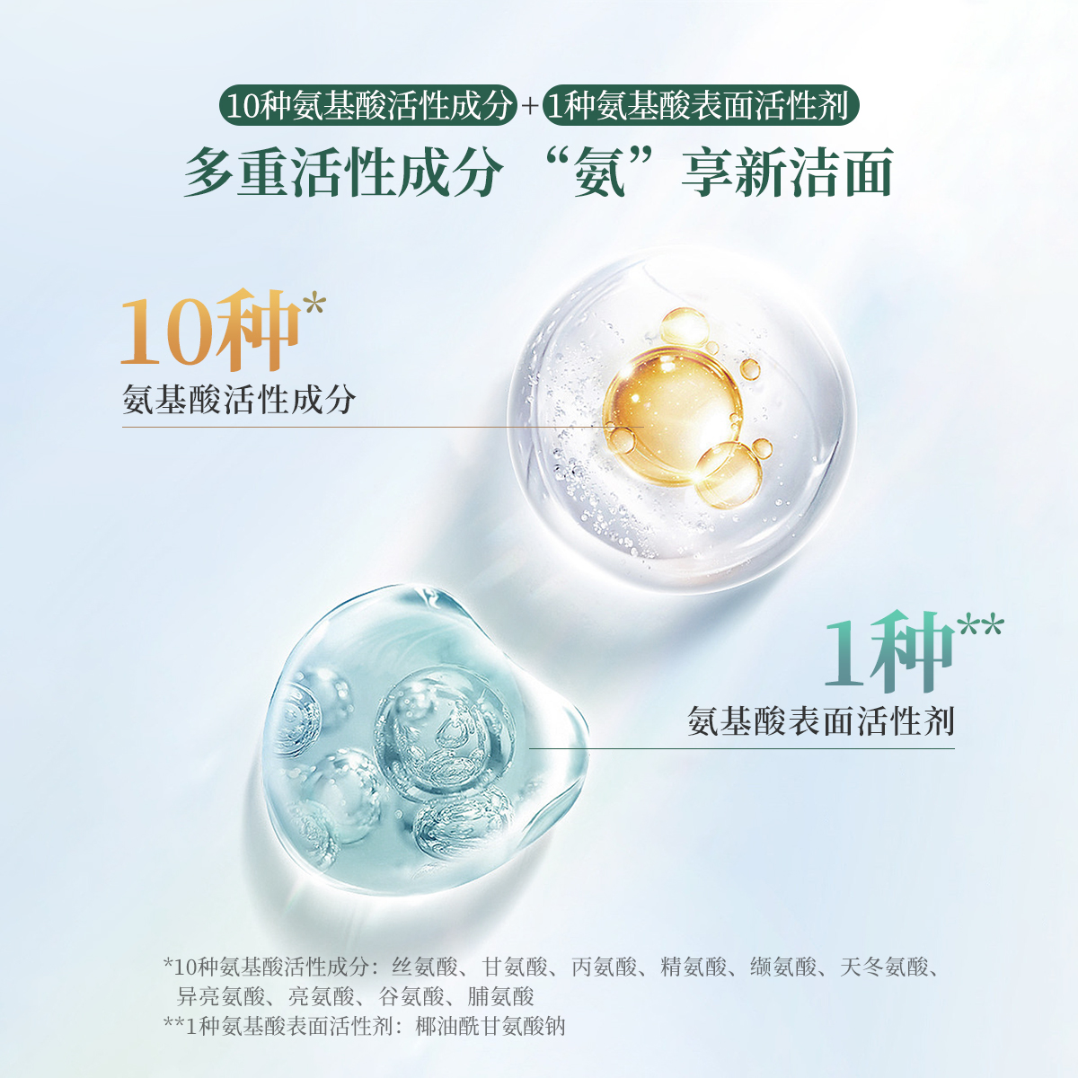 莫施悦颜氨基酸洁面乳100g清洁氨基酸表活洗面奶男女通用