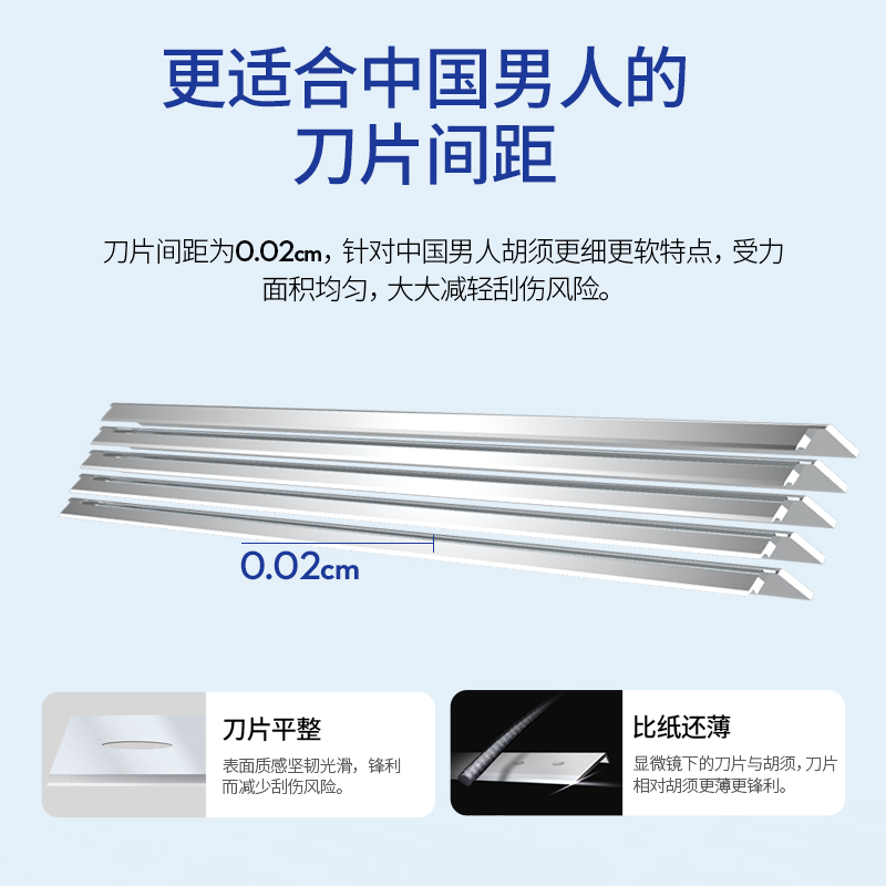 English razor five-layer shaving head