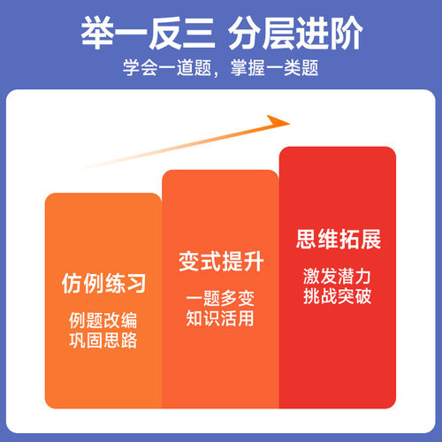 2026秋阳光同学举一反三小达人小学生数学思维秘籍一二三四五六年级上册下册人教版奥数培优教程拓展专项训练题创新天天练口算计算 - 图1