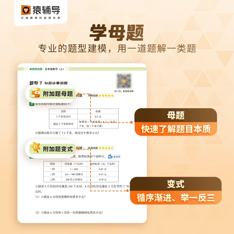 正版 猿辅导高频附加题易错题数学思维专项训练人教版一二三四五年级六年级上册下册下上 小学数学同步练习袁辅导小猿口算旗舰店