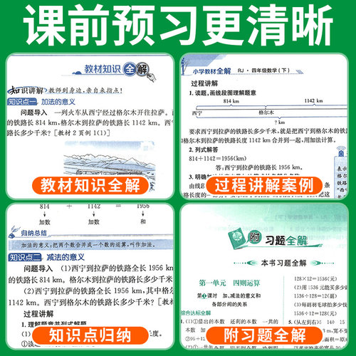 2026小学教材全解六年级上册下册语文数学英语科学全套人教版北师大版西师外研版薛金星6下同步作文详解字词句篇小学生讲解资料书 - 图1