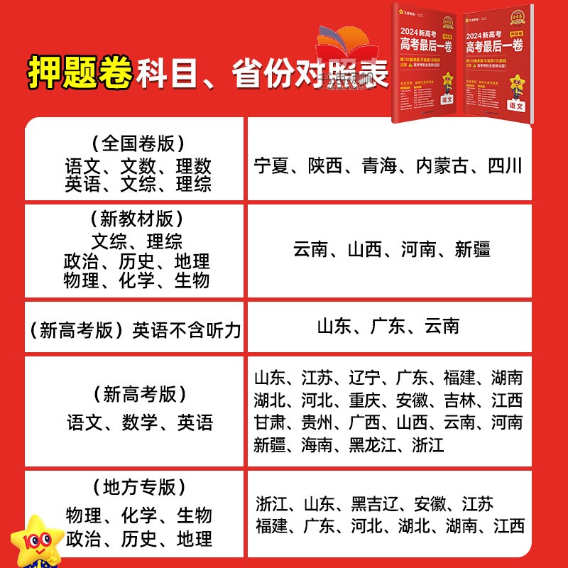 金考卷最后一卷押题卷抢分密卷金考卷特快专递测评卷2024老高考全国卷版百校联盟理科综合文科综合语文数学英语高考总复习天星教育 - 图3