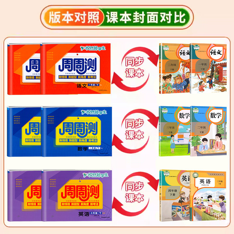 悦然好学生周周测一二三四五六年级下册上册小学语文数学英语同步试卷测试卷全套人教版好卷单元专项期中期末冲刺100分检测卷子下