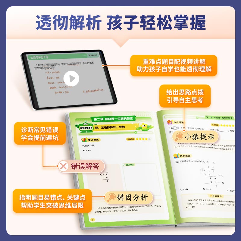 猿辅导高频易错题数学专项训练人教版 一年级二年级三四年级五年级六年级下册 小猿口算小学生重难点知识教材同步练习题册袁辅导
