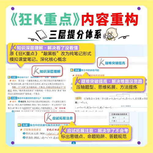 2027狂K重点合订本单买小册子单本高一高二高中必刷题数学物理必修一三二化学英语生物地理语文政治历史人教版同步练习册教辅资料 - 图2