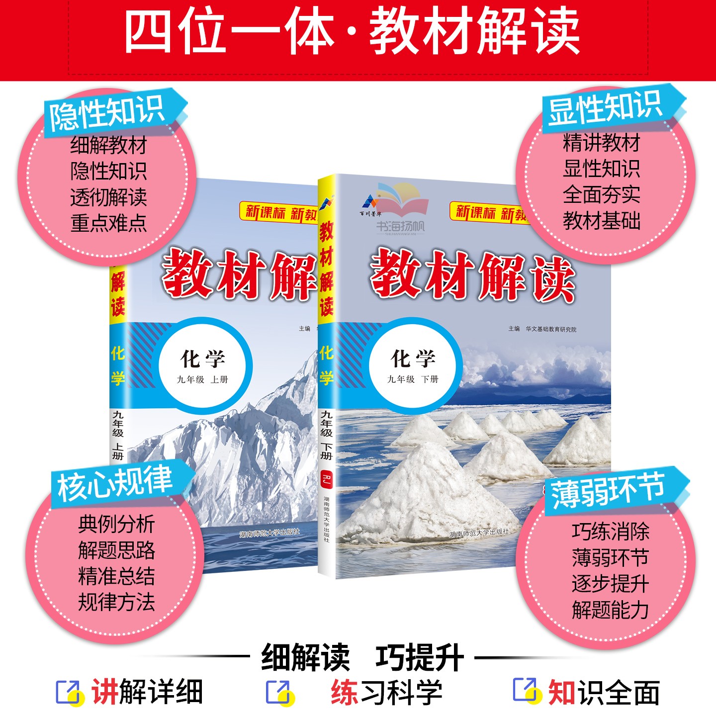 2025秋教材解读九年级上册化学人教版下册初中9年级中学教材解析初三3九年级化学同步教辅导资料书人民教育出版社配套全教材全解下