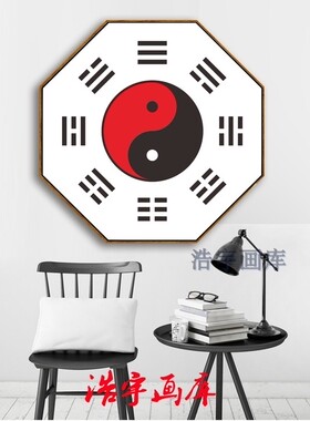 周易先天风水镇宅书房创意八卦图