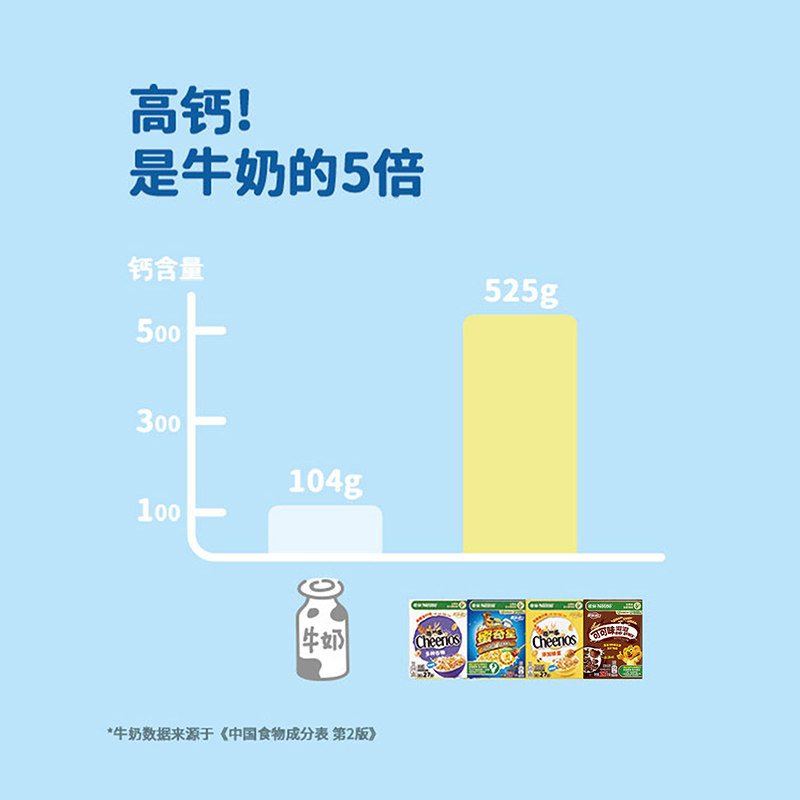 图 5