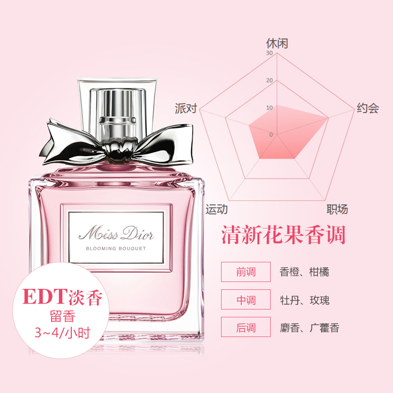 千色店旗舰店Dior/迪奥香水小姐花漾甜心口红烈焰蓝金999礼盒520套装正品1
