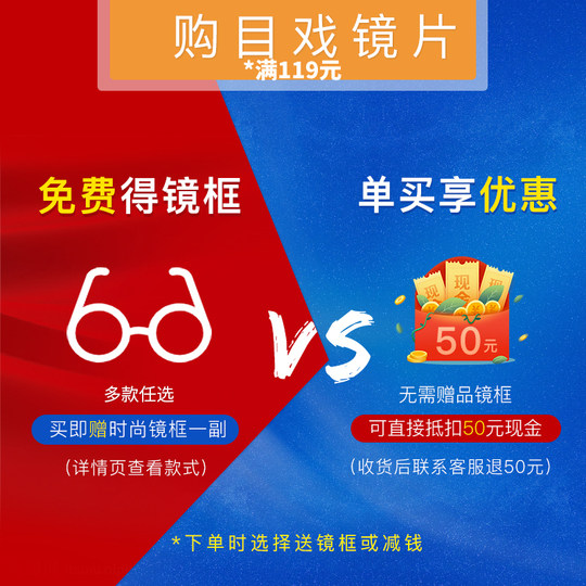 目戏眼镜片可选1.74防蓝光防雾变色近视镜片眼镜换镜片宝岛旗舰品