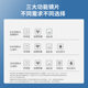 Focus lenses available in Kemi