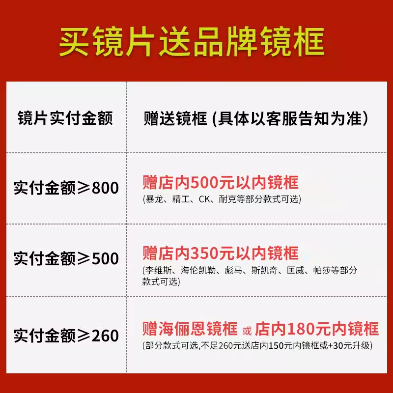 全真宜可变变色镜片可选防蓝光定制1.67高度数近视眼镜片太阳镜片 - 图0