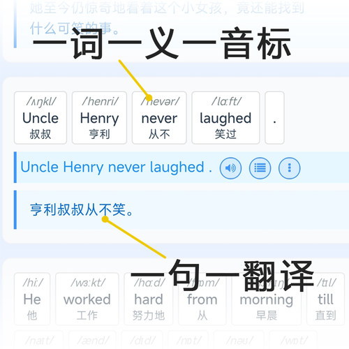 英语寓言童话故事双语pdf带插图绘本音标电子版文件有发音带词义 - 图3