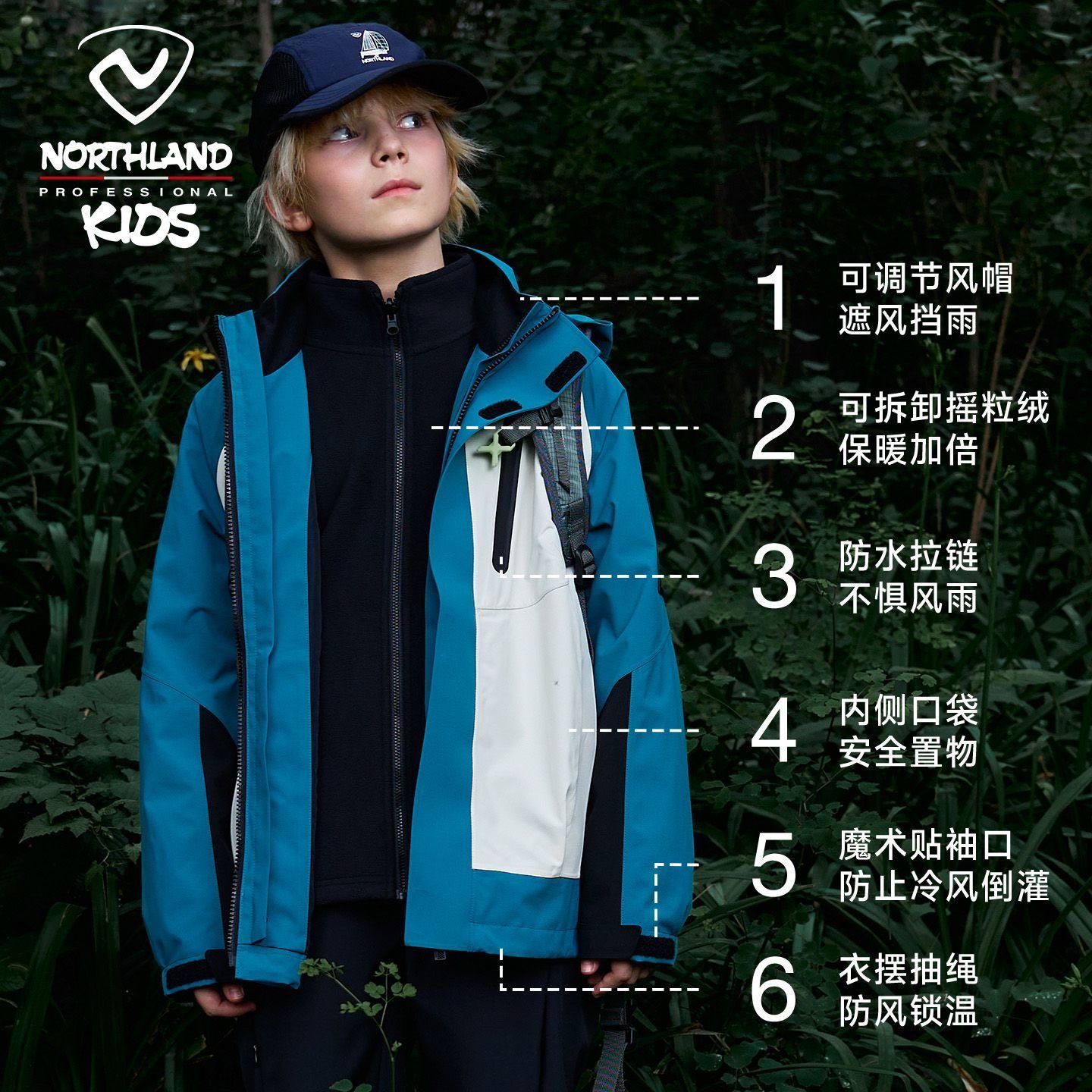 NORTHLAND儿童三合一冲锋衣2025年秋冬新品可拆卸摇粒绒内胆外套,淘宝优惠券,粉丝福利购,淘宝优惠卷