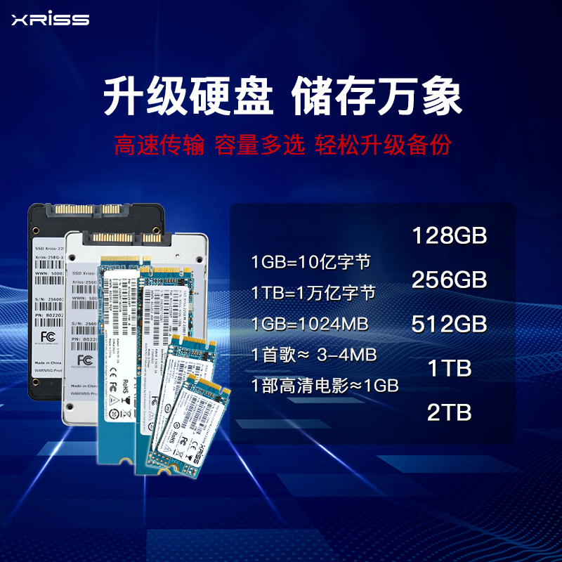 适用联想Thinkpad P50P51P52s P53笔记本加装扩容升级固态硬盘1TB-图2