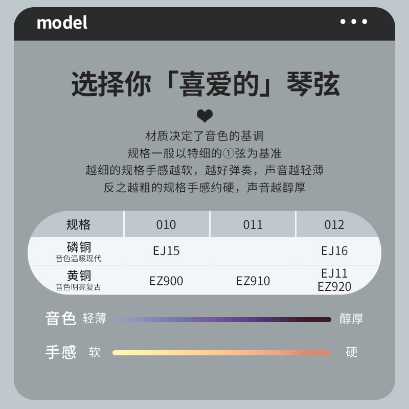 美产正品达达里奥吉他弦一套6根EJ16EZ900 910 920民谣木吉他琴弦-图2