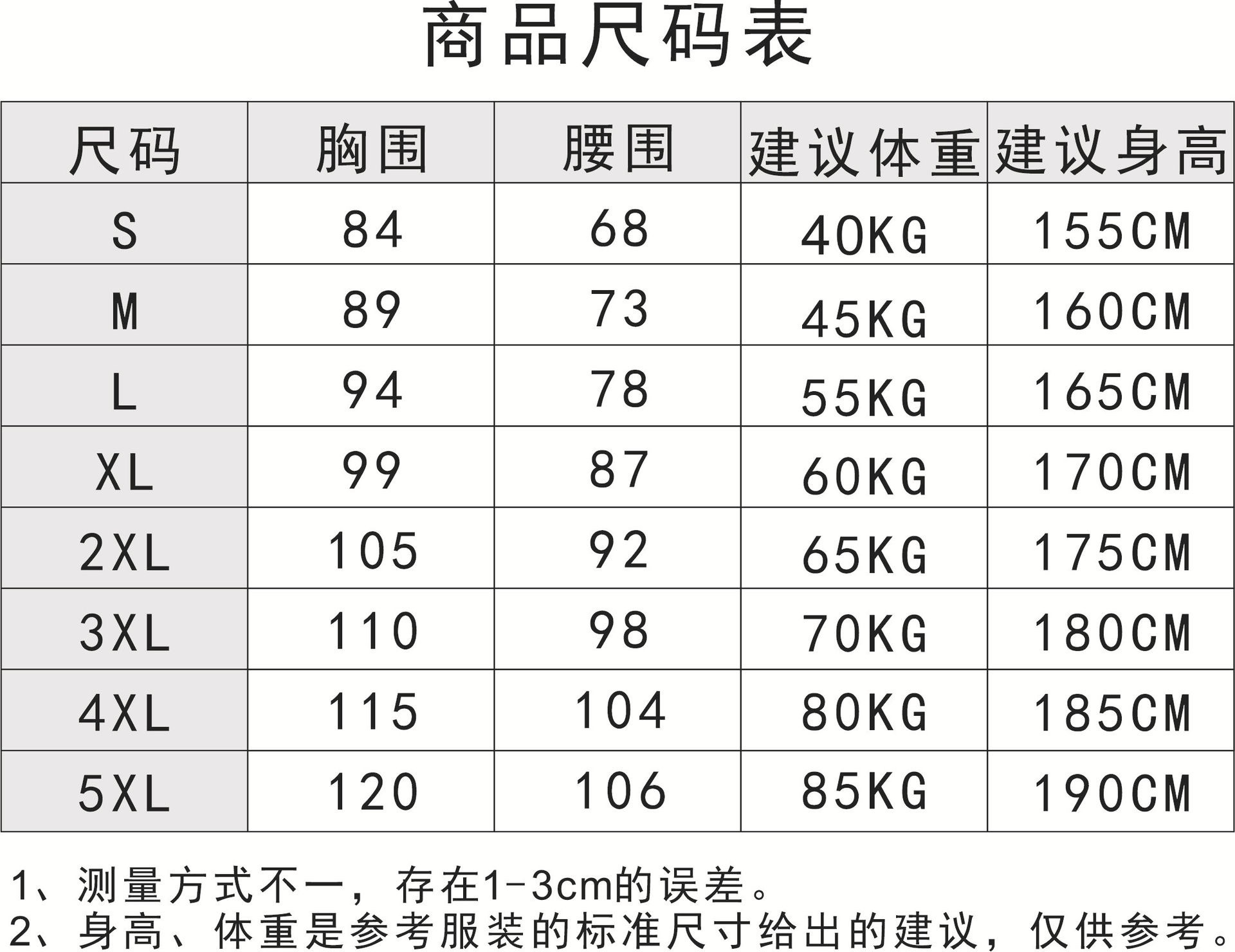 200斤外贸特大码女装速卖通亚马逊欧美女仆服装动漫Lolita萝莉裙-图2