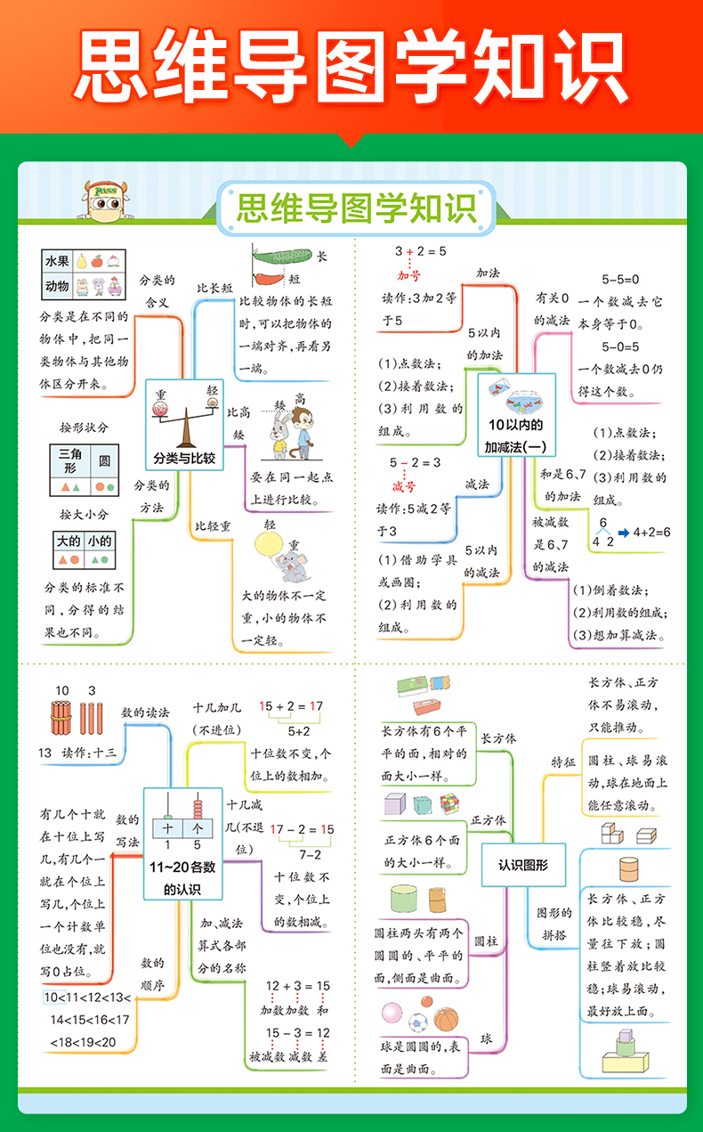 2024新版小学学霸冲a卷一二三四五六年级上下册语文数学青岛版英语人教版练习册题同步训练试卷测试卷单元卷子期末冲刺A卷pass绿卡 - 图3