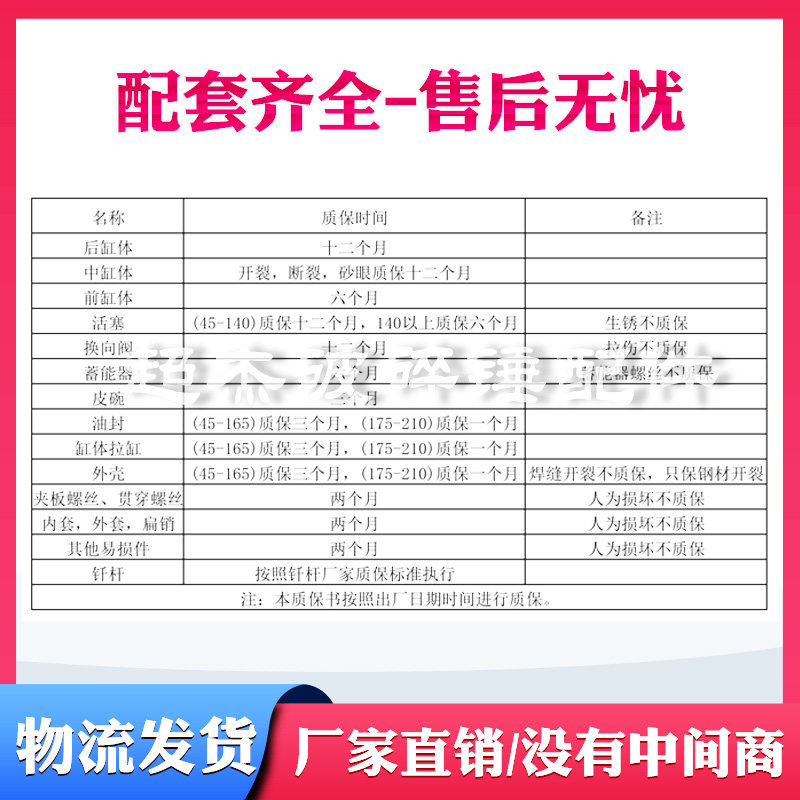 挖掘机液压破碎锤整机蓄能器45 53 68 75 100 140等钩机炮头配件,淘宝优惠券,粉丝福利购,淘宝优惠卷