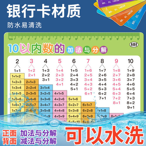 10以内加减法卡片口诀表20分解和组成小学一年级数学口算幼儿园 - 图0