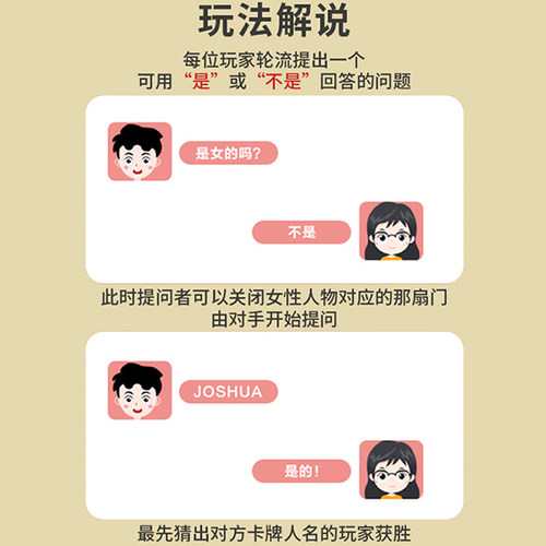 猜猜我是谁卡牌游戏儿童益智女男孩玩具双人桌游棋类亲子互动卡片 - 图3