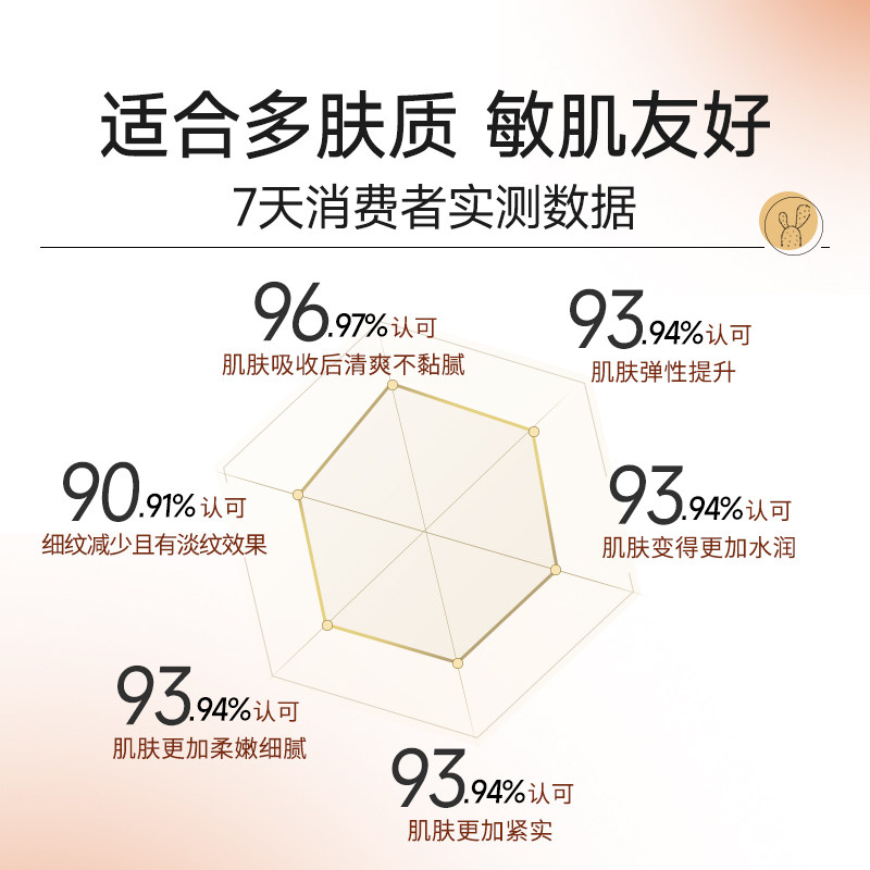  法兰琳卡贴片面膜