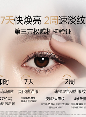 【双11抢购】法兰琳卡TypeC快充眼霜抗皱紧致舒缓淡化细纹熊猫眼