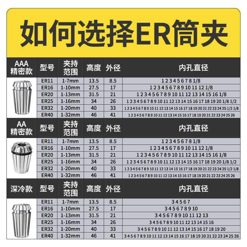 ER32筒夹加工中心铣床雕刻机高速精雕机数控刀柄弹簧ER25夹头er16