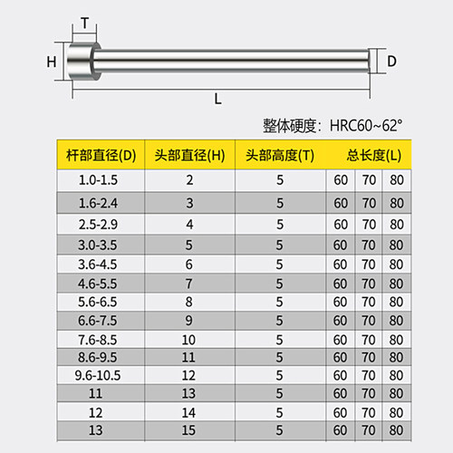 模具冲针冲头SKH51加硬T型圆柱杆五金模具冲压孔配件非标定制做 - 图1