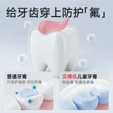 Зубная паста, 12 лет, период смены зубов, защита от кариеса