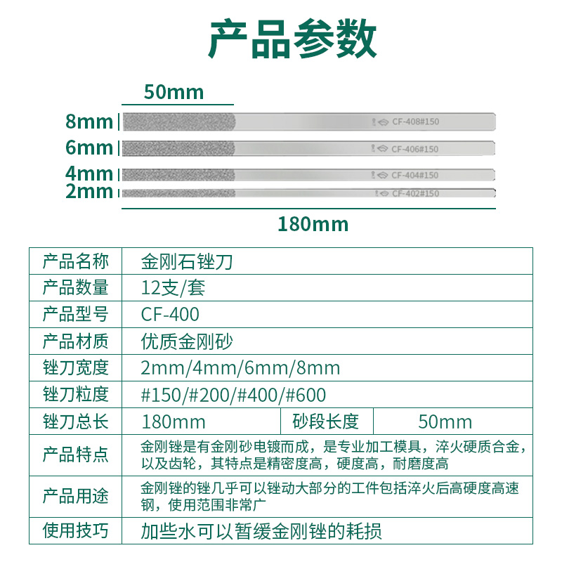 一品金刚石锉刀CF404套装平斜合金钻石金属模具打磨工具薄扁砂锉-图2