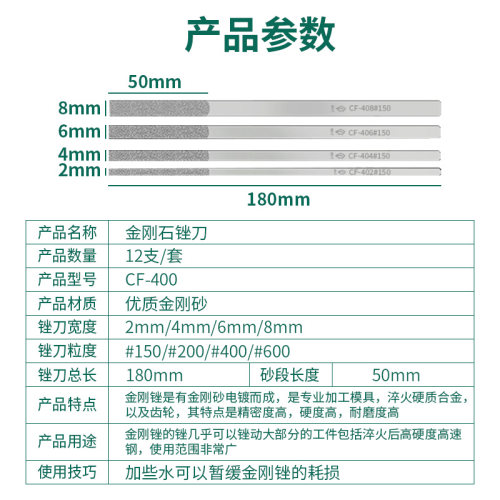 一品金刚石锉刀CF-400套装平斜合金金属模具打磨工具薄扁整形小挫 - 图1