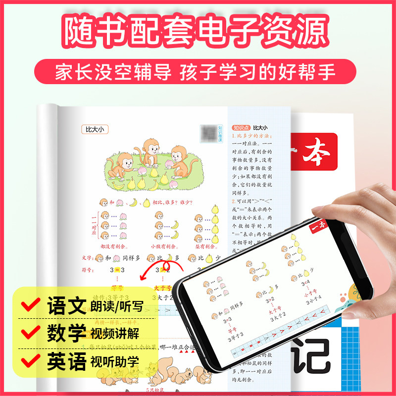 2024秋春版一本小学课本预习笔记三四年级五六年级上册一二年级下册语文数学英语人教北师大苏教同步教材解读全解课堂课前预习资料