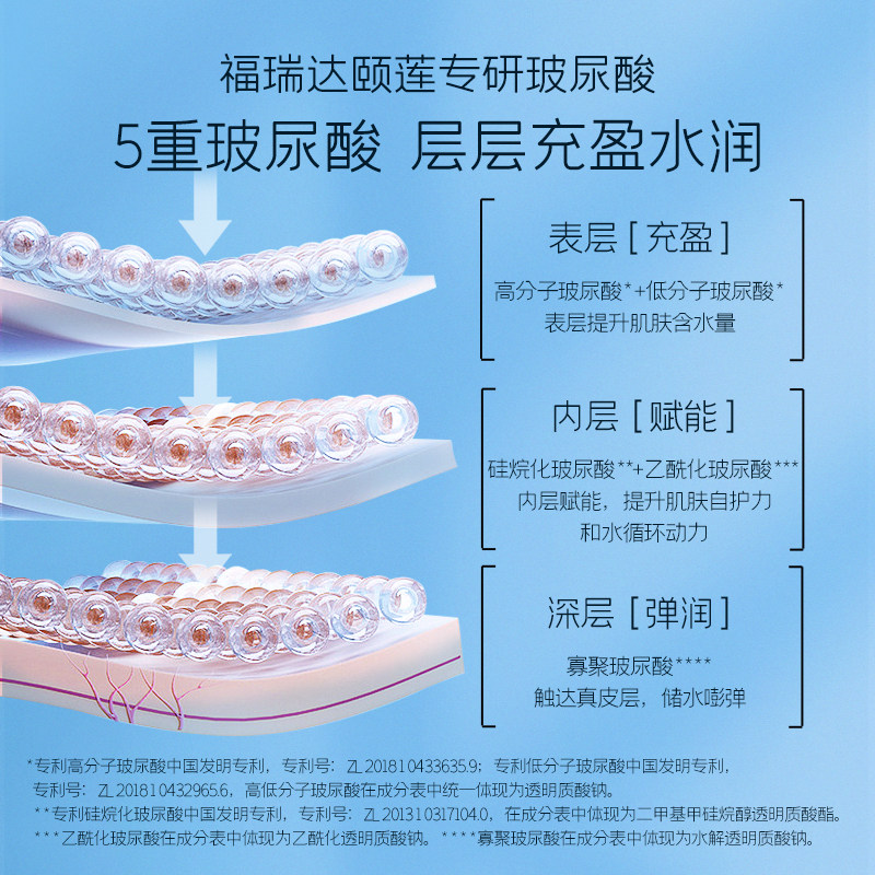 半价！2.7元/片 颐莲玻尿酸分体面膜
