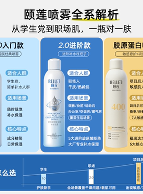 【林依轮直播间】福瑞达颐莲修愈瓶高保湿胶原蛋白修护喷雾舒缓o