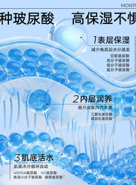 颐莲高保湿嘭嘭水乳修护舒缓