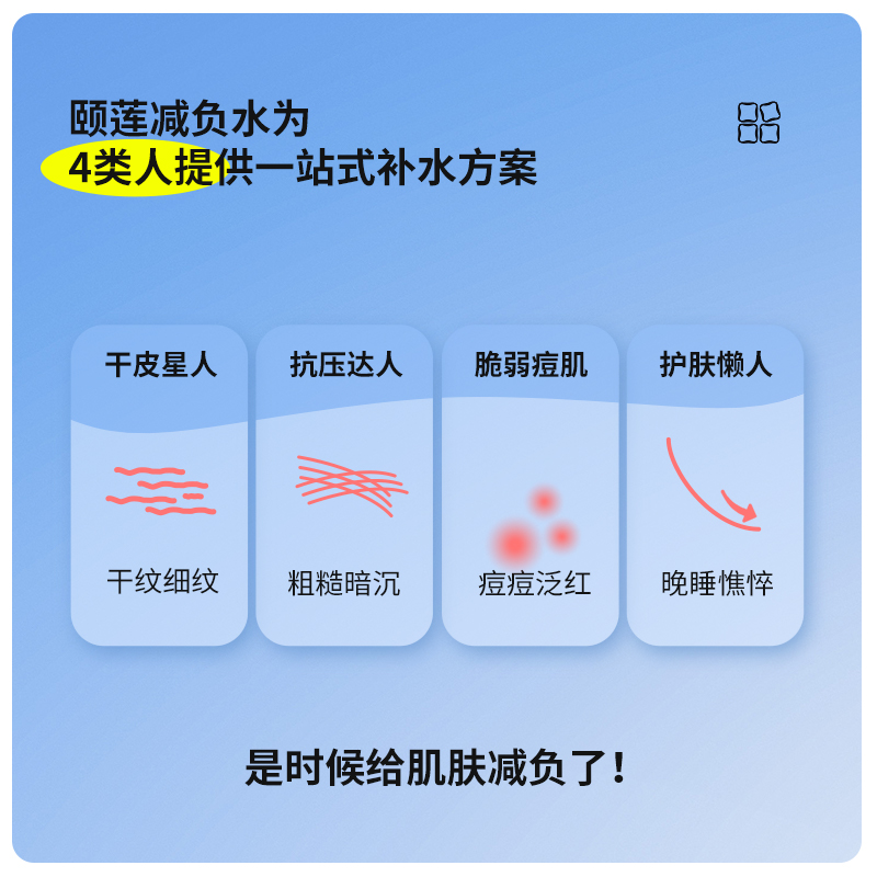 颐莲旗舰店颐莲玻尿酸减负水冰川水爽肤水湿敷舒缓补水保湿化妆水福瑞达2