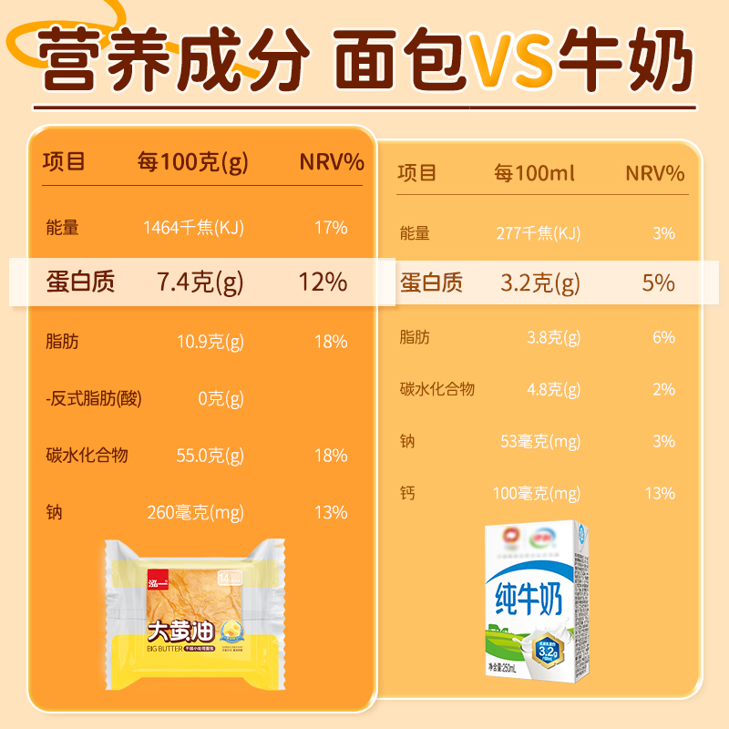 泓一千层吐司早餐手撕黄油面包整箱休闲小吃营养零食品百亿补贴